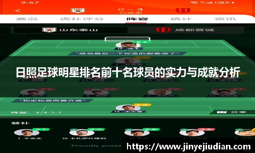 日照足球明星排名前十名球员的实力与成就分析