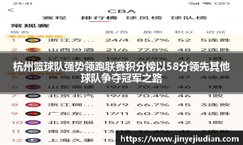 杭州篮球队强势领跑联赛积分榜以58分领先其他球队争夺冠军之路