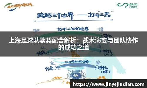 上海足球队默契配合解析：战术演变与团队协作的成功之道